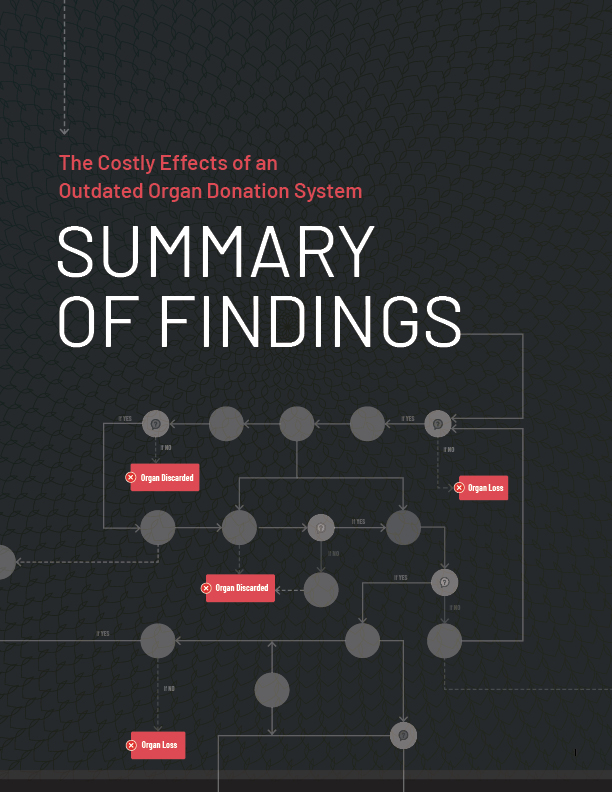 Summary of Findings front cover